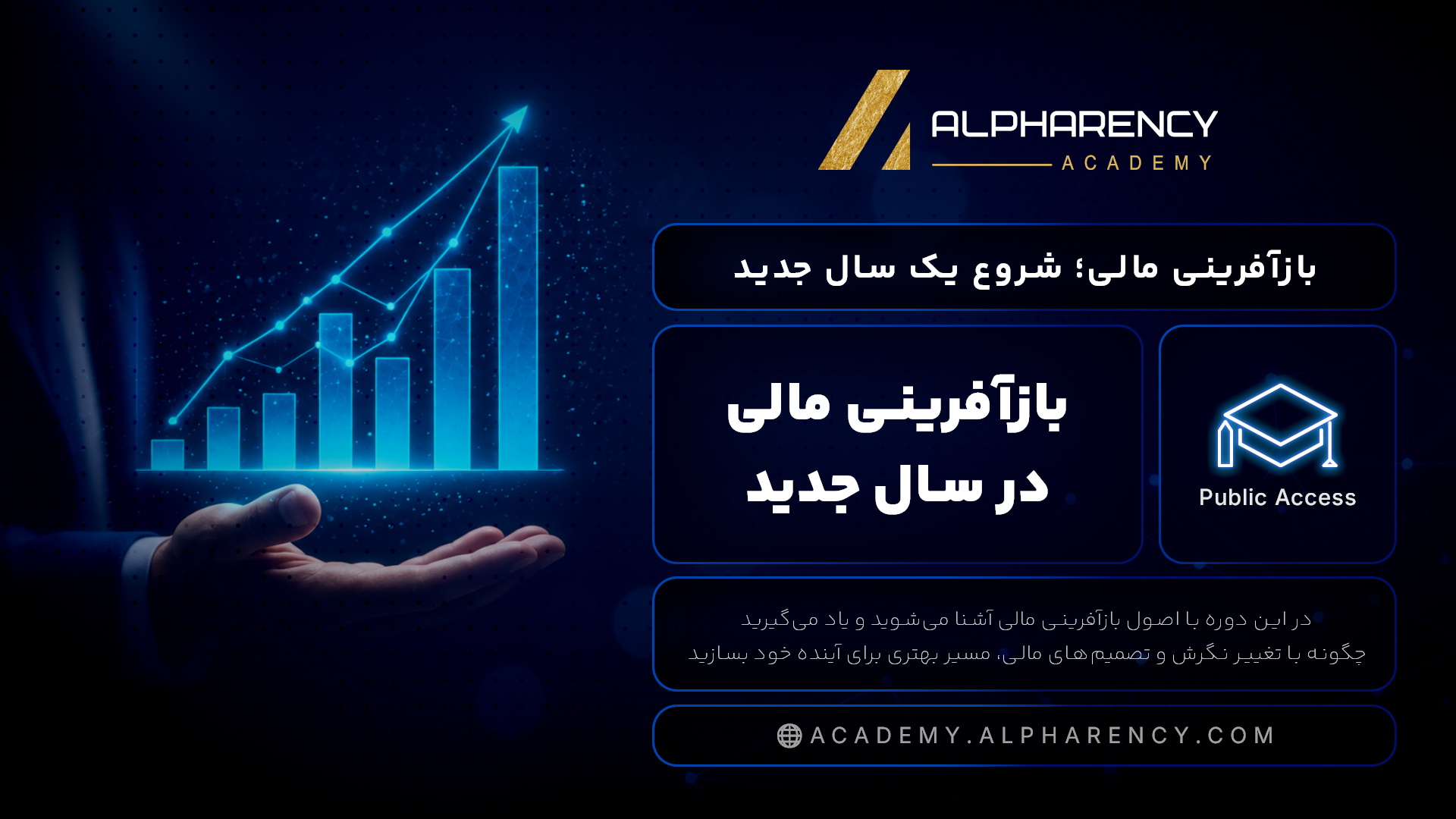 بازآفرینی مالی در سال جدید
